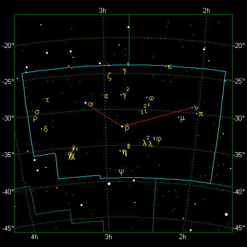 Star Diagram: Fornax