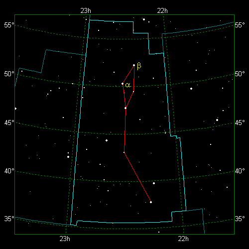 Star Diagram: Lacerta