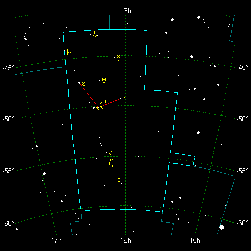 Star Diagram: Norma