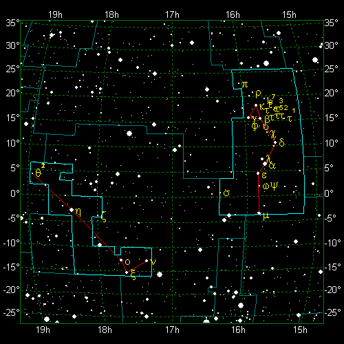 Star Diagram: Serpens